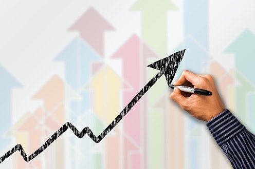 ベトナムにおける昇給率の動向【昇給率の経年推移】