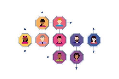 人事制度をローカライズする 【第1回】等級・評価制度のローカライズ