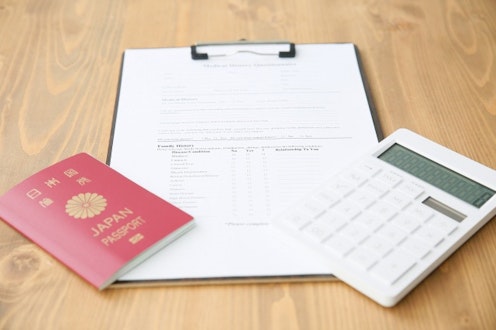 労働許可証の申請書類準備の方針を決める最も重要な等式