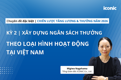 [CHUYÊN ĐỀ ĐẶC BIỆT] PHẦN 2 | XÂY DỰNG NGÂN SÁCH THƯỞNG THEO LOẠI HÌNH HOẠT ĐỘNG TẠI VIỆT NAM
