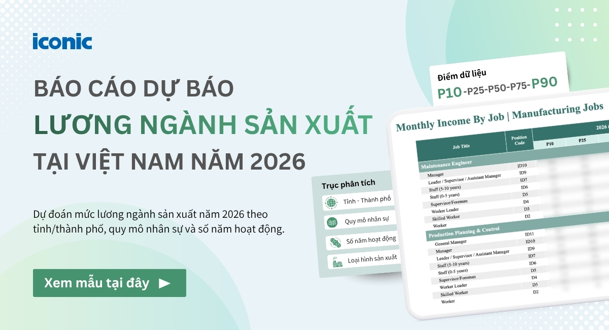 [Mới phát hành] Giới thiệu Báo cáo Dự báo Lương Ngành Sản xuất Việt Nam 2026
