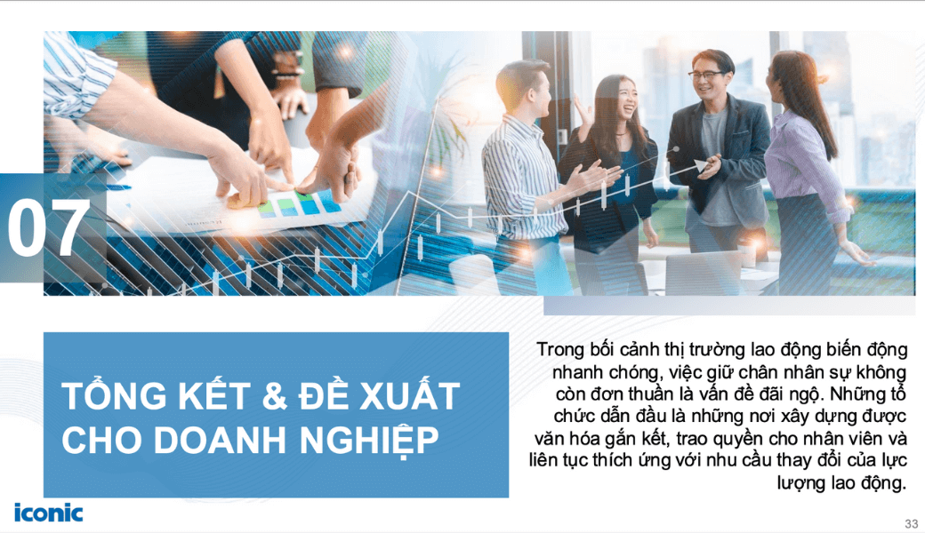 Báo cáo xu hướng nhân tài 2025 - Ứng viên Việt Nam tìm việc như thế nào?