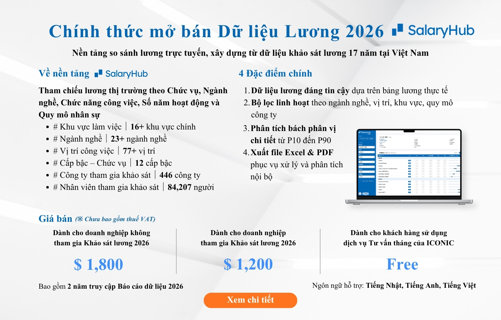 [2026] Hướng dẫn Báo cáo Lương Việt Nam