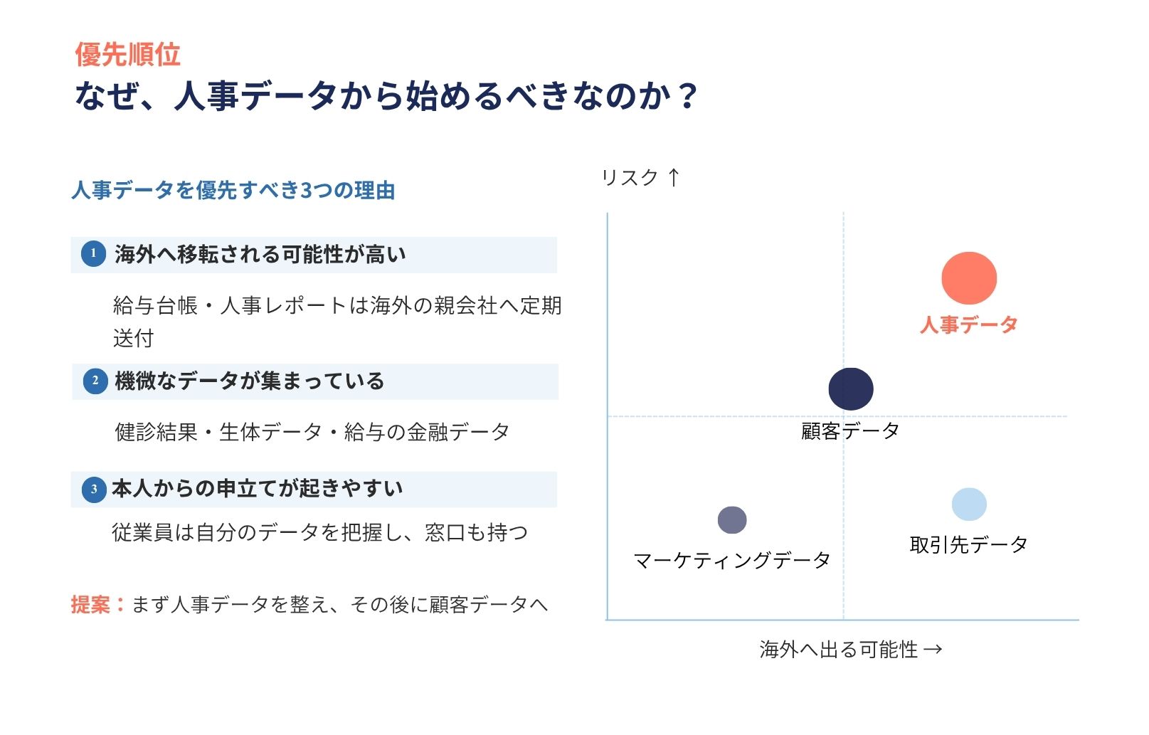 【E-book】図解でわかる！人事担当者のための個人データ保護ガイド