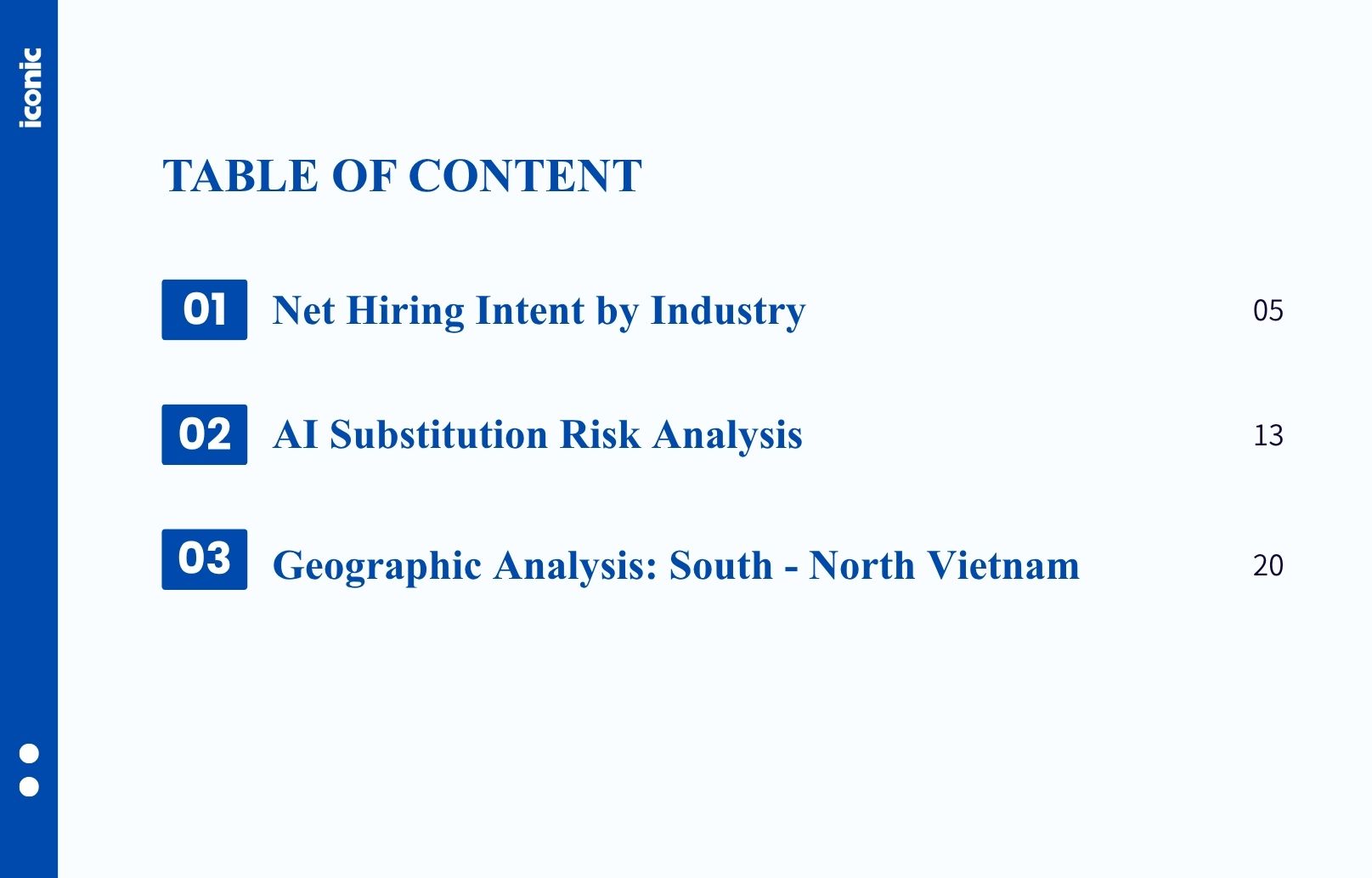 Vietnam Manpower Planning Forecast Report 2026