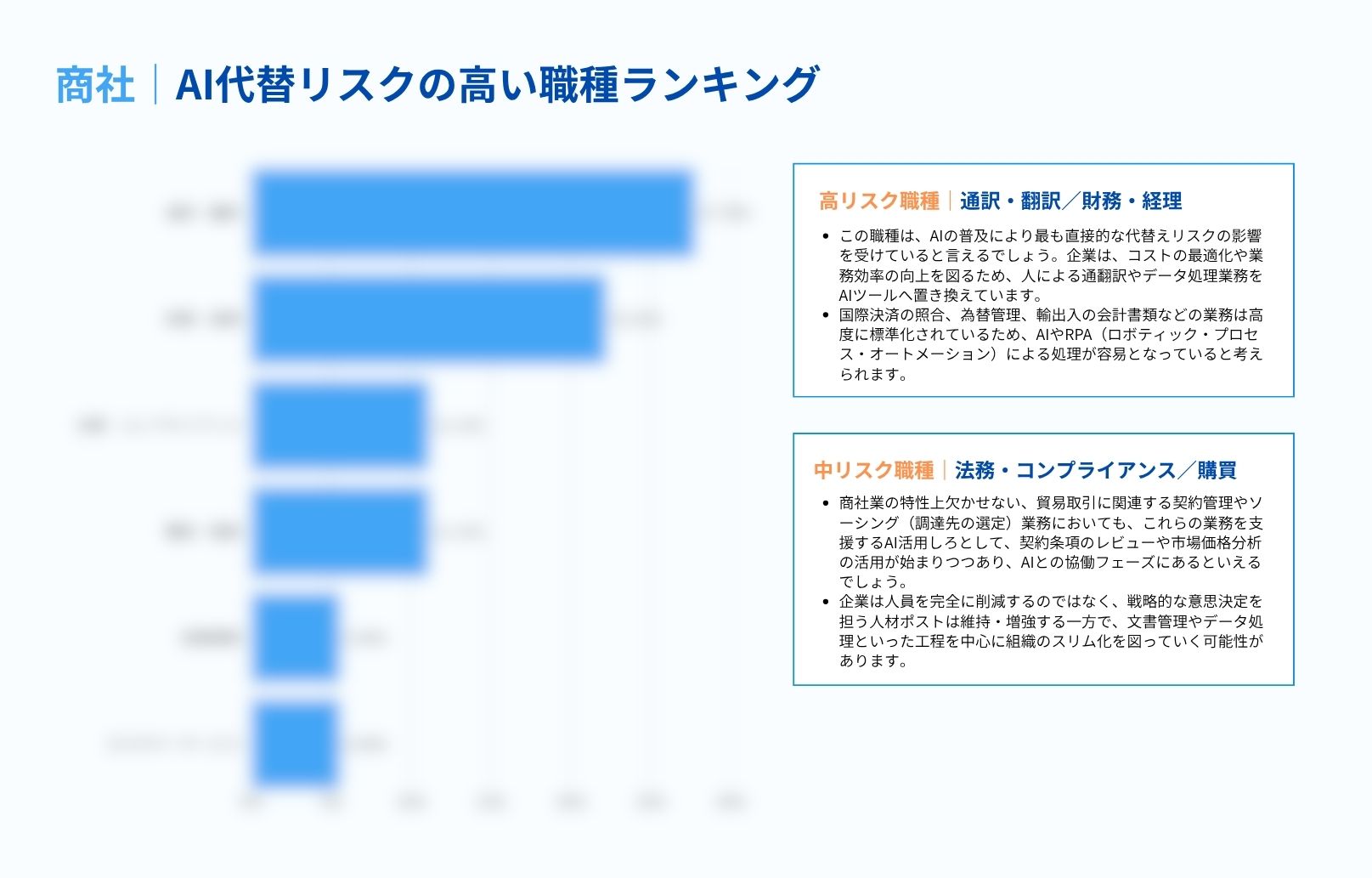 ベトナム要員計画予測レポート 2026