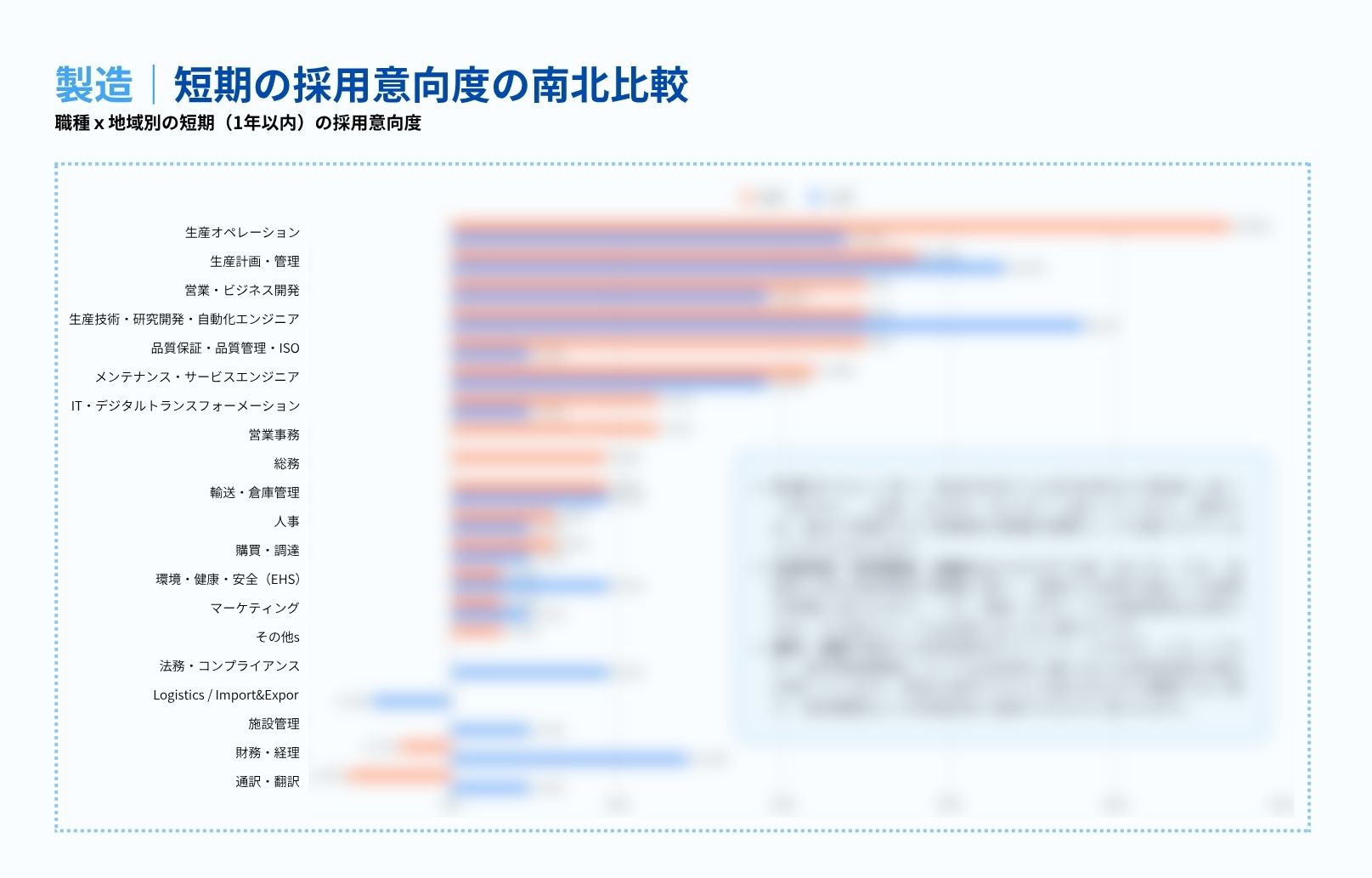ベトナム要員計画予測レポート 2026