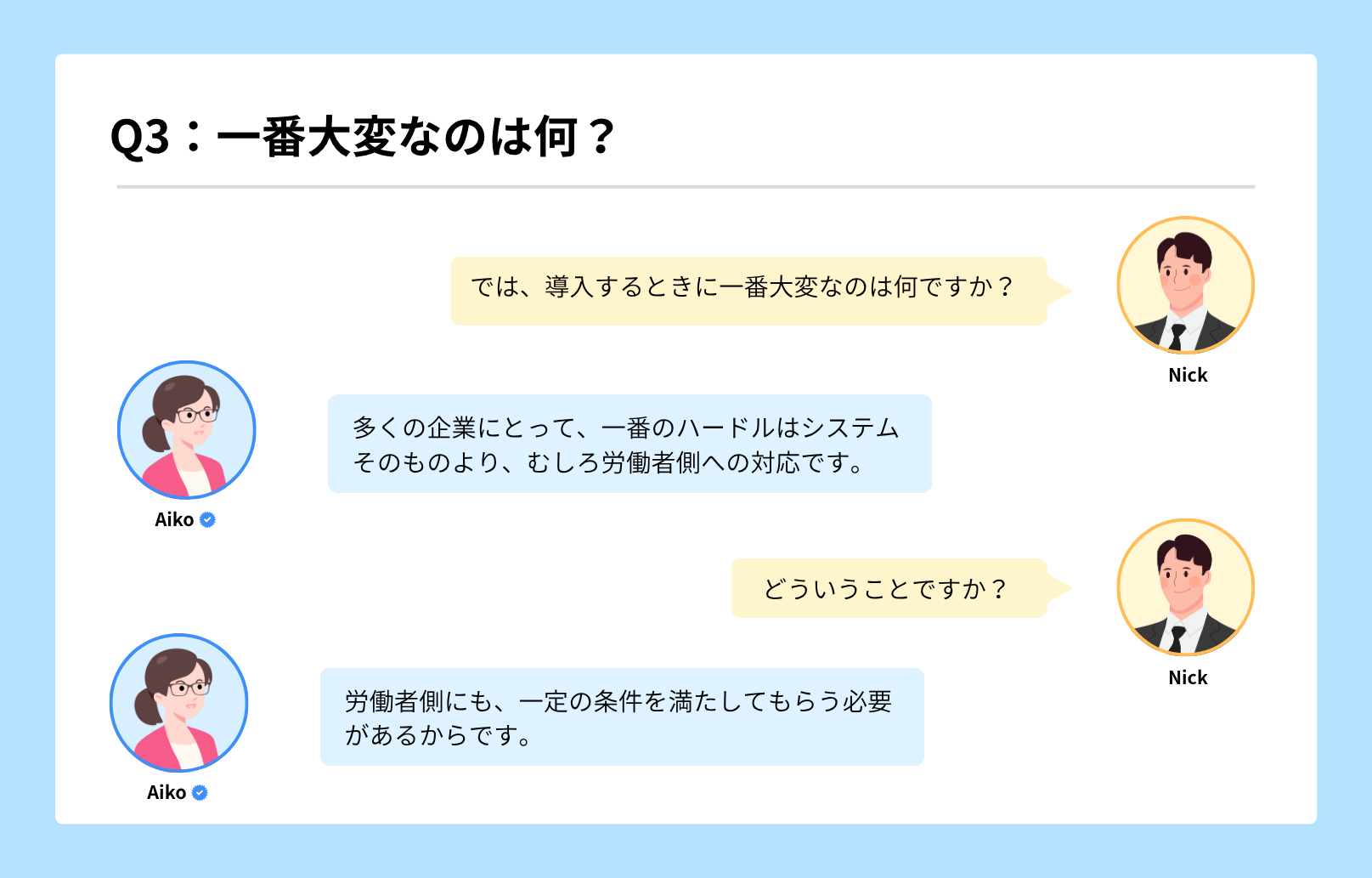 電子労働契約｜AikoとNickの対話でわかるQ＆A集