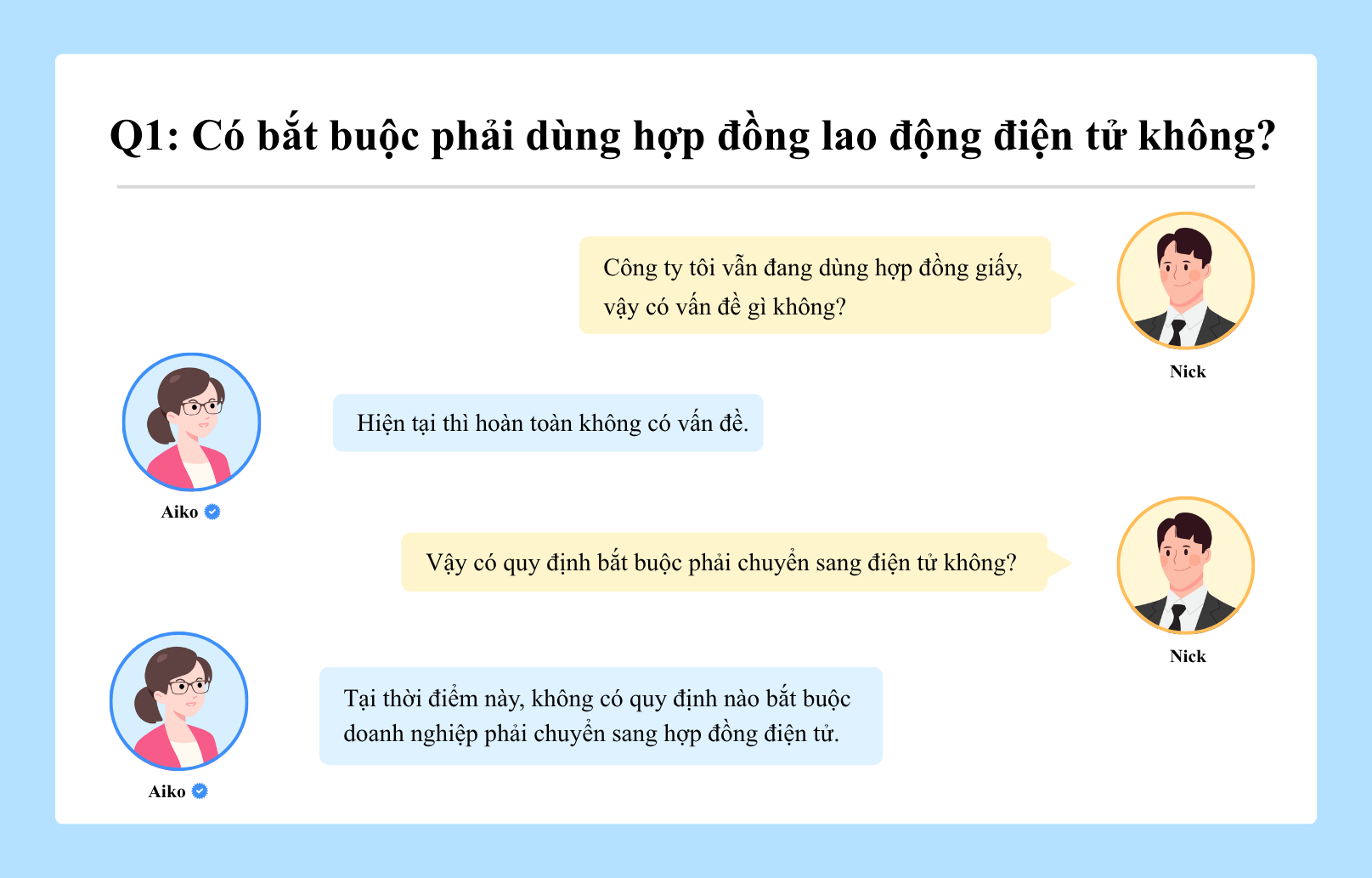Những thay đổi mới nhất về Hợp đồng lao động điện tử