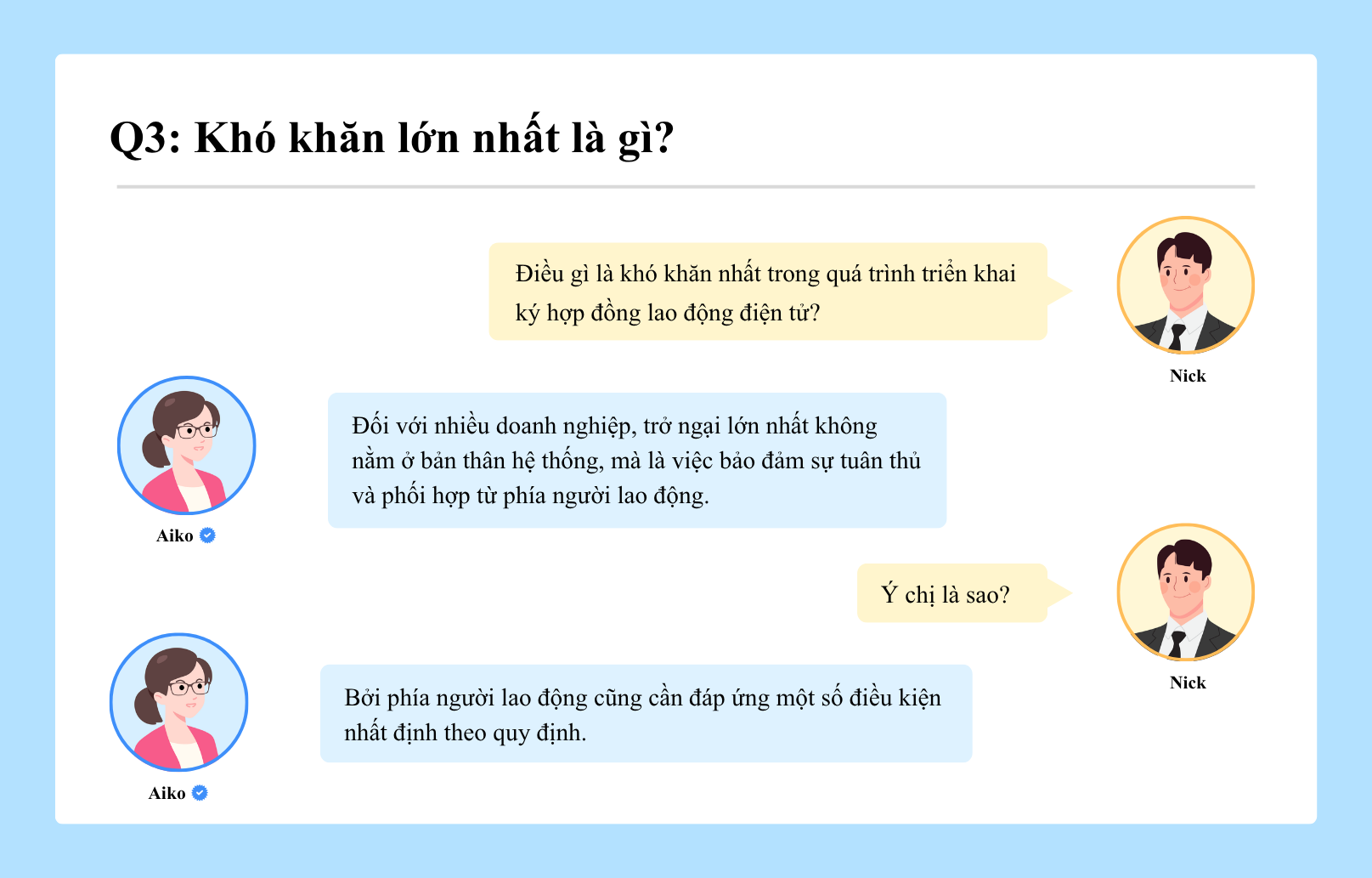 Những thay đổi mới nhất về Hợp đồng lao động điện tử